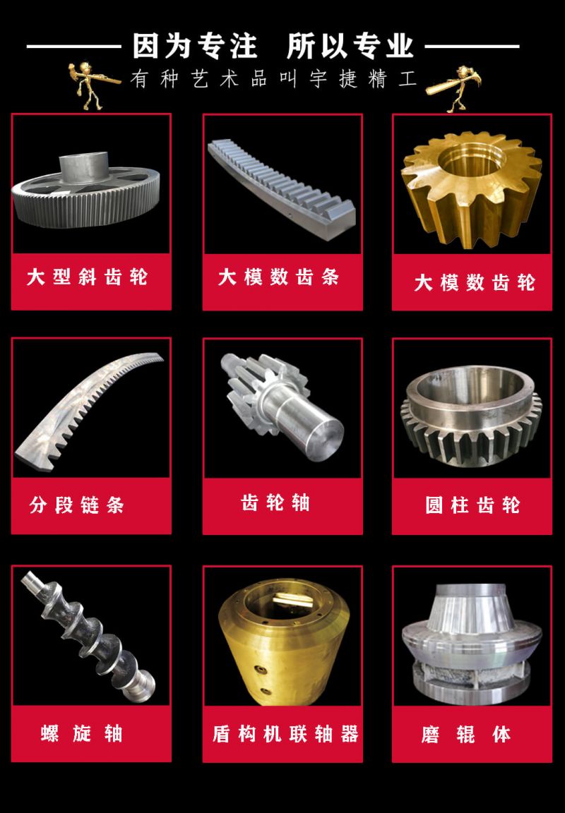 大齒圈齒面為什么要淬火？